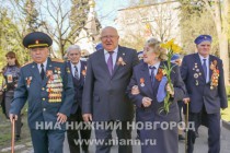 Парад в честь 70-годовщины Победы в Великой Отечественной войне на пл. Минина и Пожарского в Нижнем Новгороде