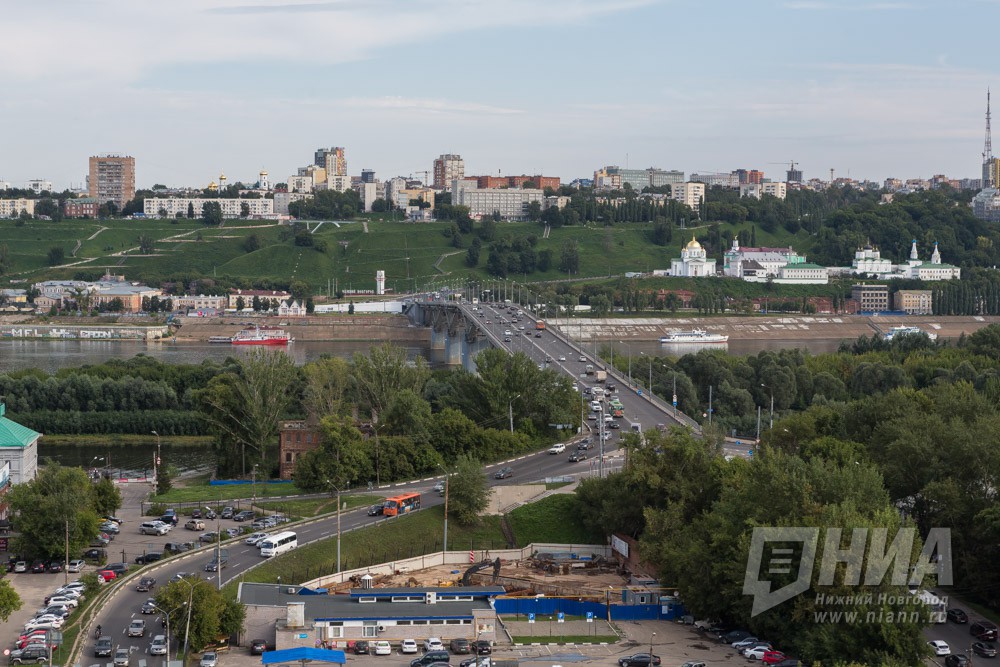 Канавинский мост