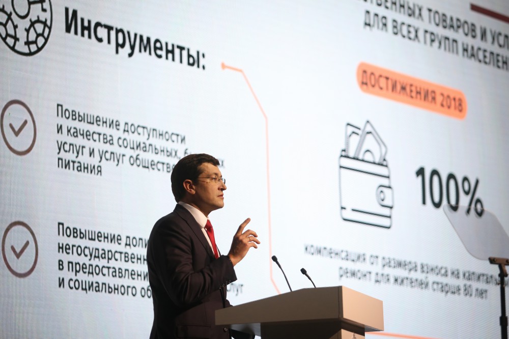 Итоги Нижегородской области после первого дня Российского инвестиционного форума в Сочи 14 февраля