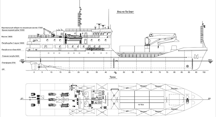 "Окская судоверфь" построит судно для обеспечения сообщения Командорских островов 