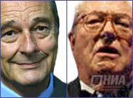 В первом туре выборов президента Франции победил Жак Ширак