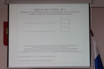 Бюллетень №1 для тайного голосования