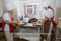 Пищеблок
