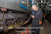 Проведение работ ТО1 в электродепо Пролетарское