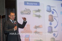 Семинар для нижегородских предпринимателей от Промсвязьбанка