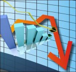 Объем промпроизводства в Нижегородской области снизился на 2,2% в январе-августе 2014 года по сравнению с тем же периодом 2013 года