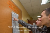 Военно-патриотическая акция День призывника Нижегородской области