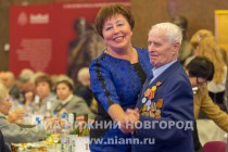 Бал Победителей, приуроченный к 70-летию Победы, прошел в Центральном музее Великой Отечественной войны