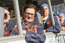 Парад в честь 70-годовщины Победы в Великой Отечественной войне на пл. Минина и Пожарского в Нижнем Новгороде