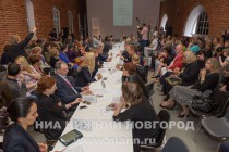 Круглый стол Современное искусство в России: проблемы и перспективы в Волго-Вятском филиале Государственного центра современного искусства (Арсенал)