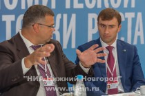 IV международный бизнес саммит открылся в Нижнем Новгороде на Нижегородской ярмарке