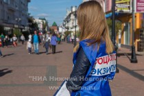 Голосование на выборах депутатов в Думу Нижнего Новгорода VI созыва