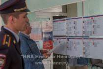 Голосование на выборах депутатов в Думу Нижнего Новгорода VI созыва на участке №2552