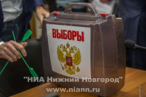 Избрание главы администрации Нижнего Новгорода
