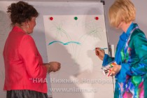 Модный показ коллекции нижегородского дизайнера Ольги Рыхловой в Арсенале