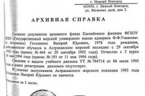 Архивная справка