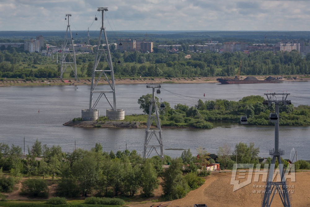 Нижегородская канатная дорога