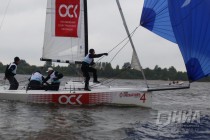 VII этап Национальной парусной лиги в Нижнем Новгороде 8-10 сентября