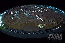 Интерактивные полотна