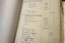 Смета на ремонт дома Каширина в 1932 году