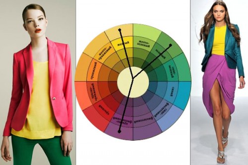 Как определить свои цветовые предпочтения и правильно сочетать цвета в одежде