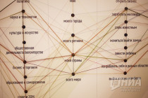 Полуфинал конкурса Лидеры России начался сегодня в Нижнем Новгороде