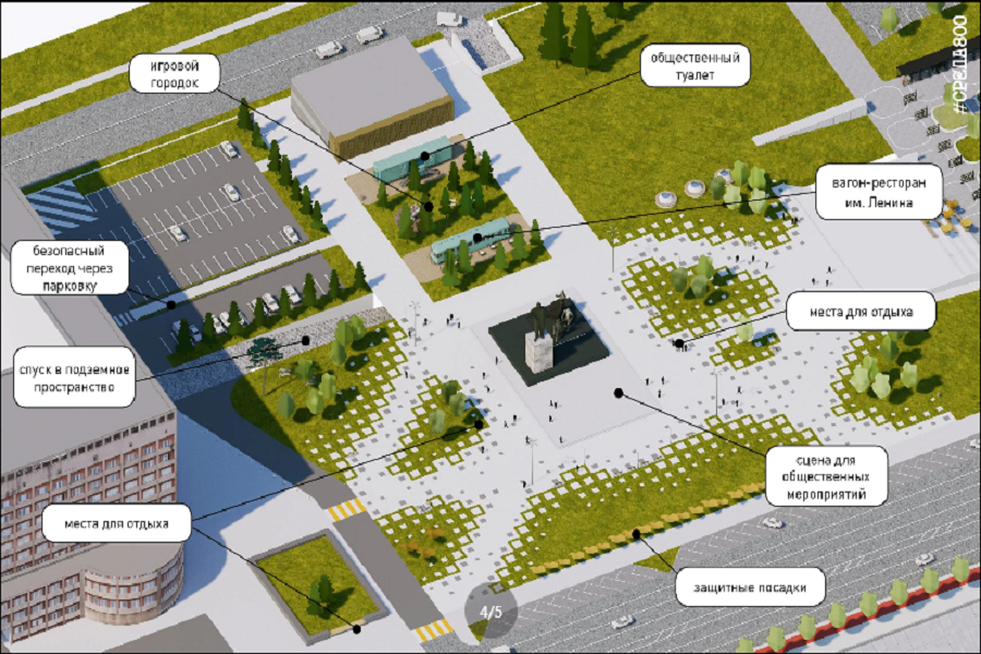 Концепция развития пл.Ленина