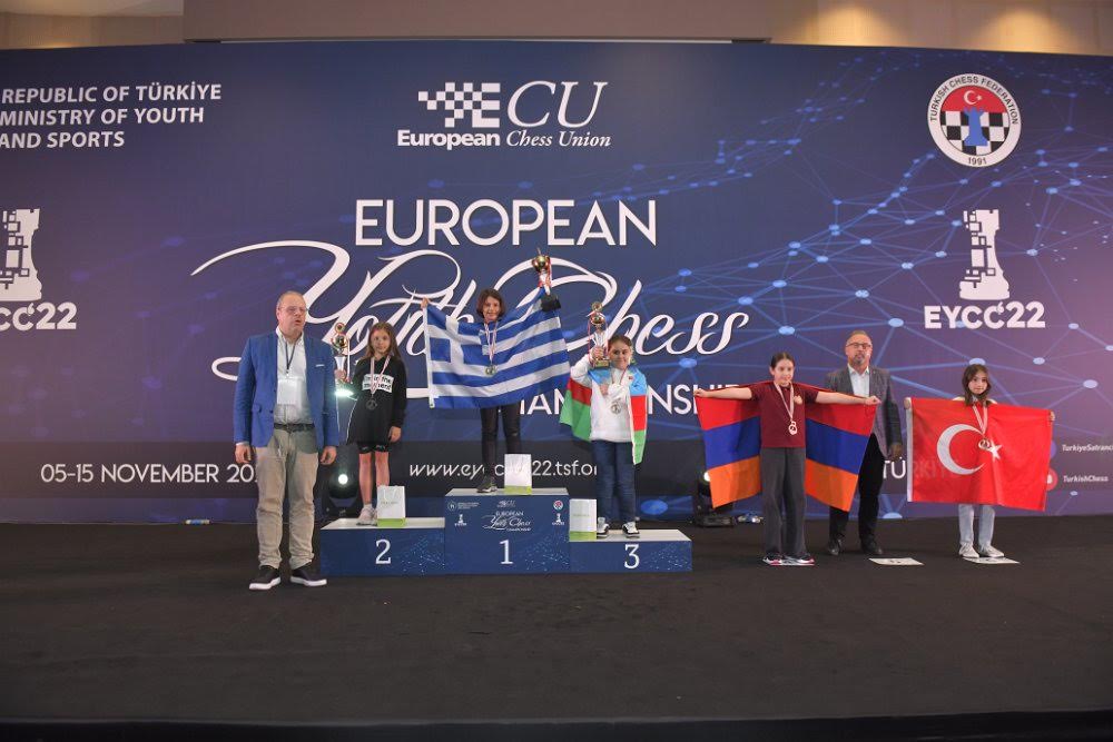 Нижегородская шахматистка стала вице-чемпионкой Европы по шахматам среди девочек до 10 лет