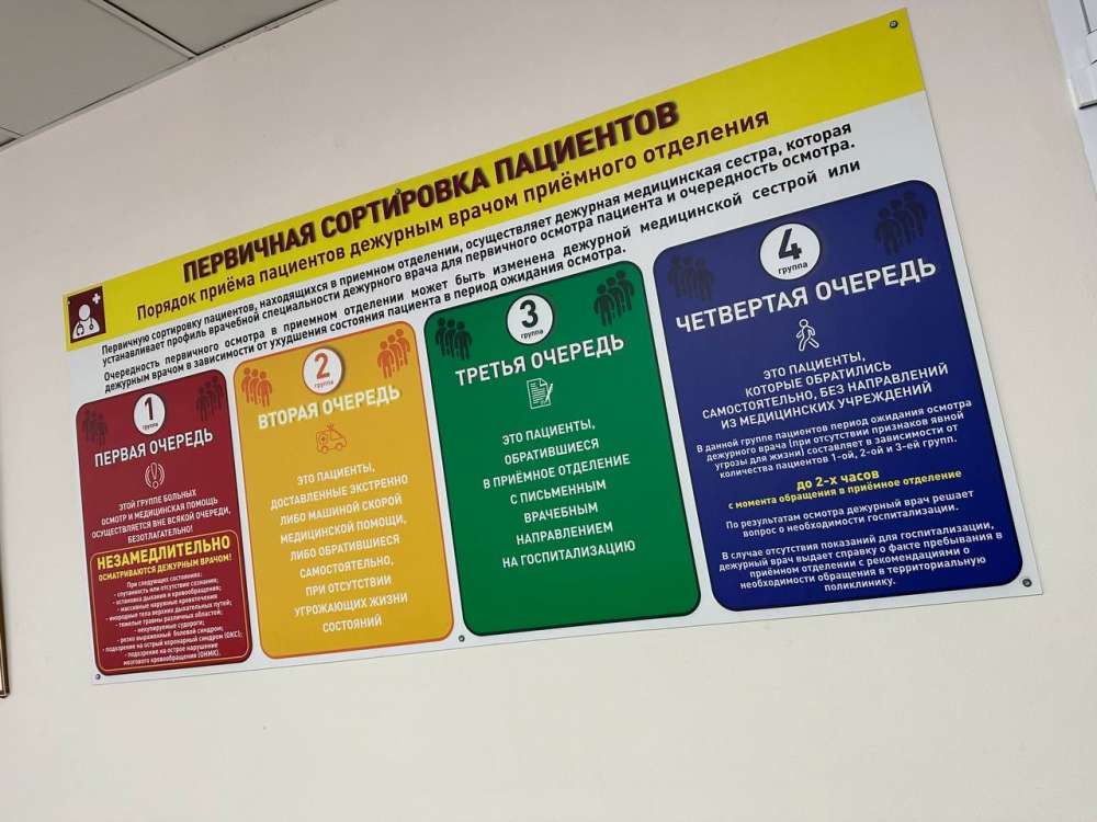 Медицинскую сортировку поступающих пациентов ввели в нижегородской больнице им. Семашко
