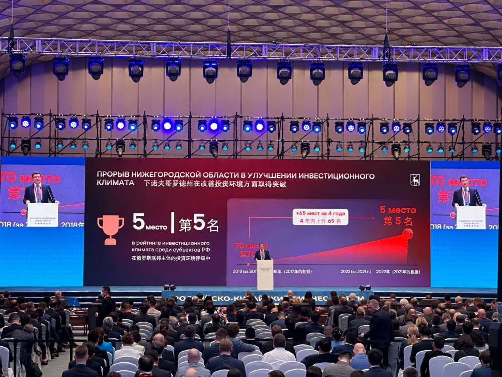 Глеб Никитин представил в Шанхае предложения российского бизнеса о развитии сотрудничества с КНР