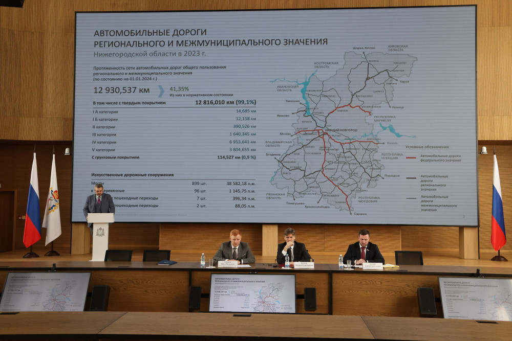 Доля дорог в нормативном состоянии достигла 42% в Нижегородской области