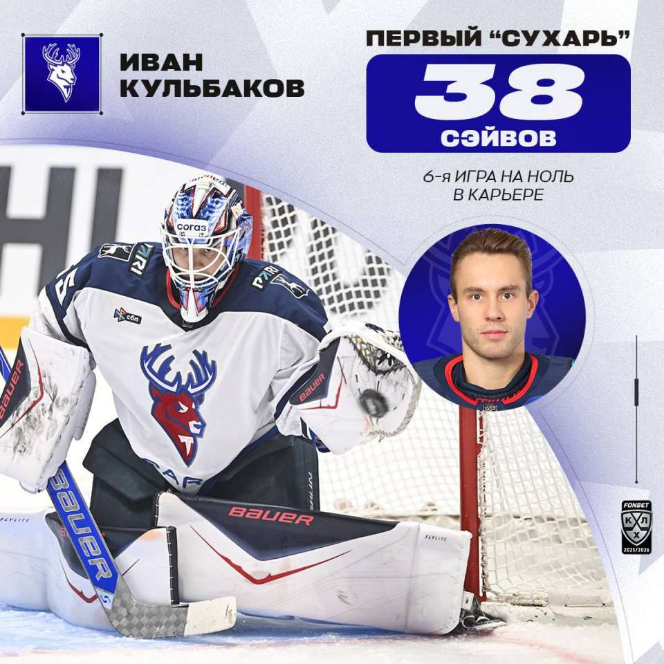 Кульбаков из Торпедо возглавил первый рейтинг игроков КХЛ сезона 2025/2026