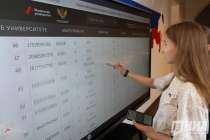 Ученые из Нижнего Новгорода работают над российским аналогом мелозы