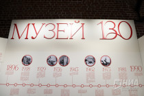 130-летие Нижегородского музея-заповедника