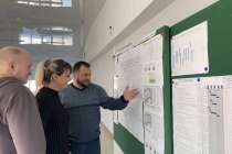 На 27% ускорится обслуживание насосных станций у дзержинского водоканала благодаря Производительности труда