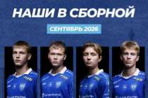 Четырех игроков ФК «Нижний Новгород» вызвали в молодежную сборную России